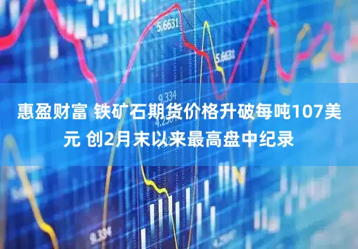 惠盈财富 铁矿石期货价格升破每吨107美元 创2月末以来最高盘中纪录